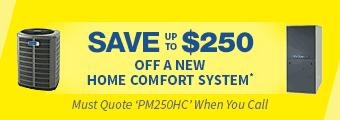 Same-Day Air conditioner Repair Service In Brentwood, PA